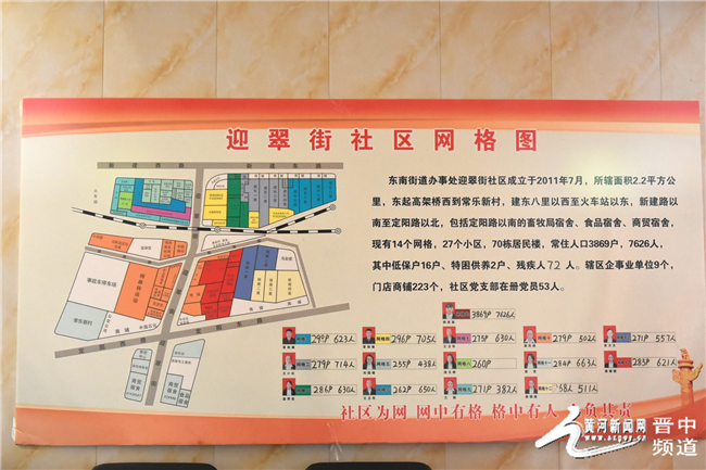 晋中常住人口_晋中学院(3)