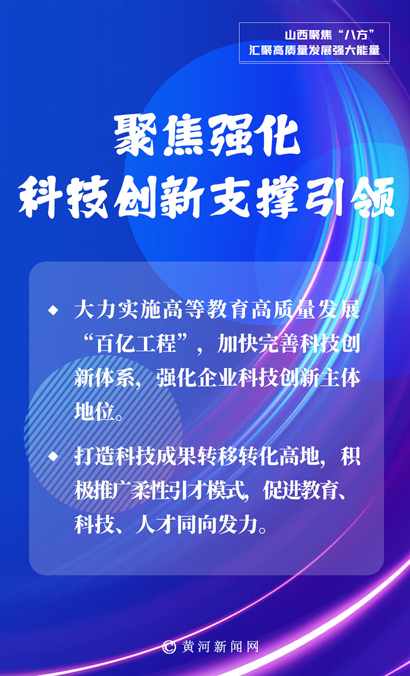 海报|山西聚焦“八方”,汇聚高质量发展强大能量_黄河新闻网