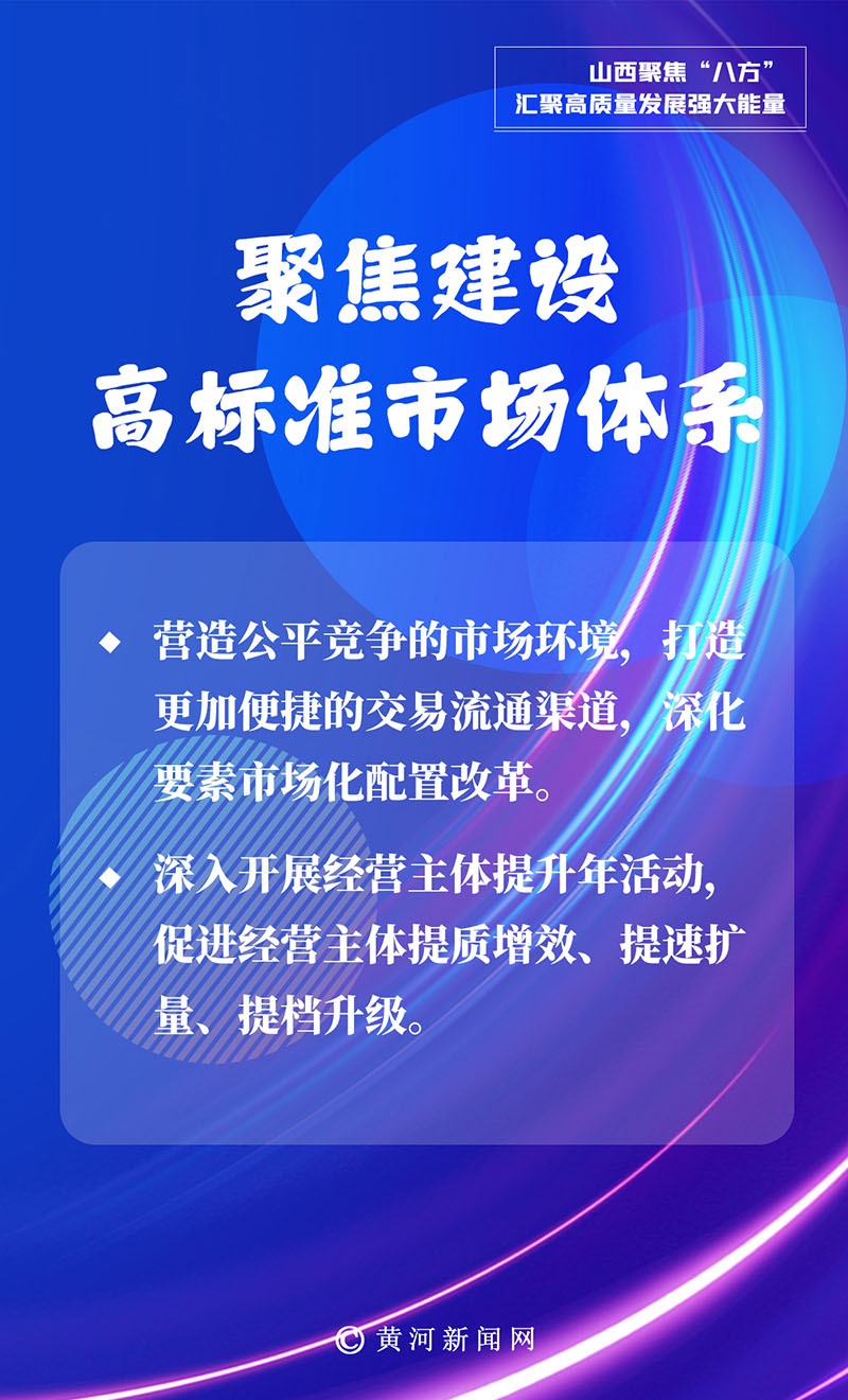 海报|山西聚焦“八方”,汇聚高质量发展强大能量_黄河新闻网