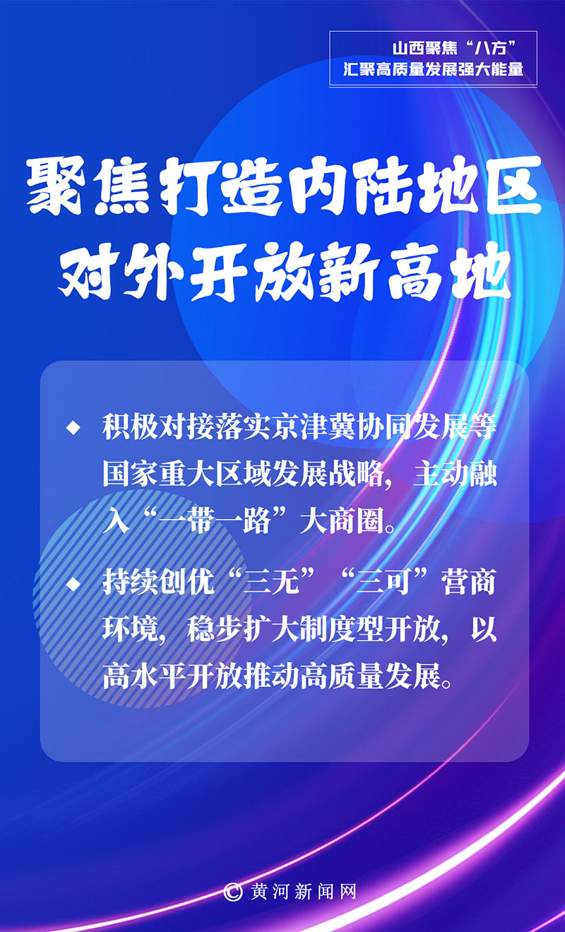 海报|山西聚焦“八方”,汇聚高质量发展强大能量_黄河新闻网
