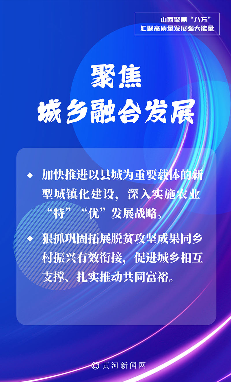 海报|山西聚焦“八方”,汇聚高质量发展强大能量_黄河新闻网