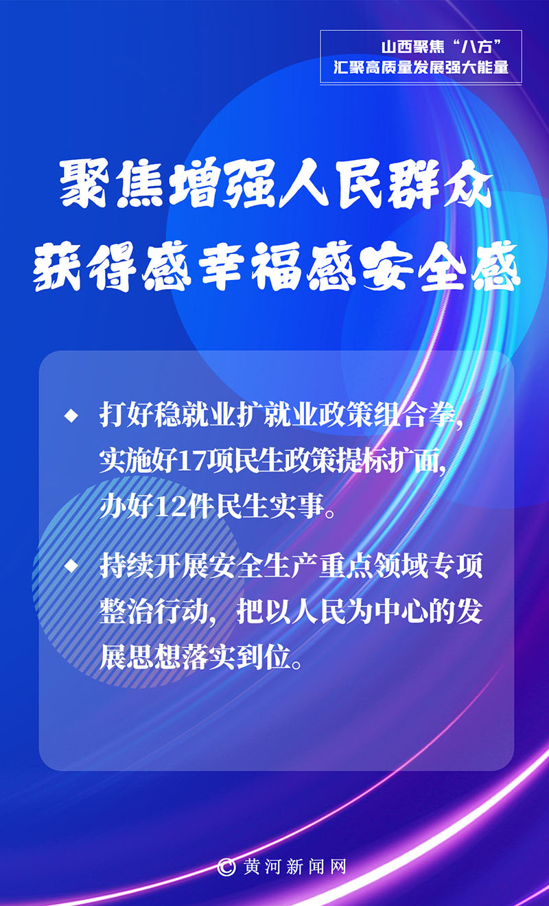 海报|山西聚焦“八方”,汇聚高质量发展强大能量_黄河新闻网