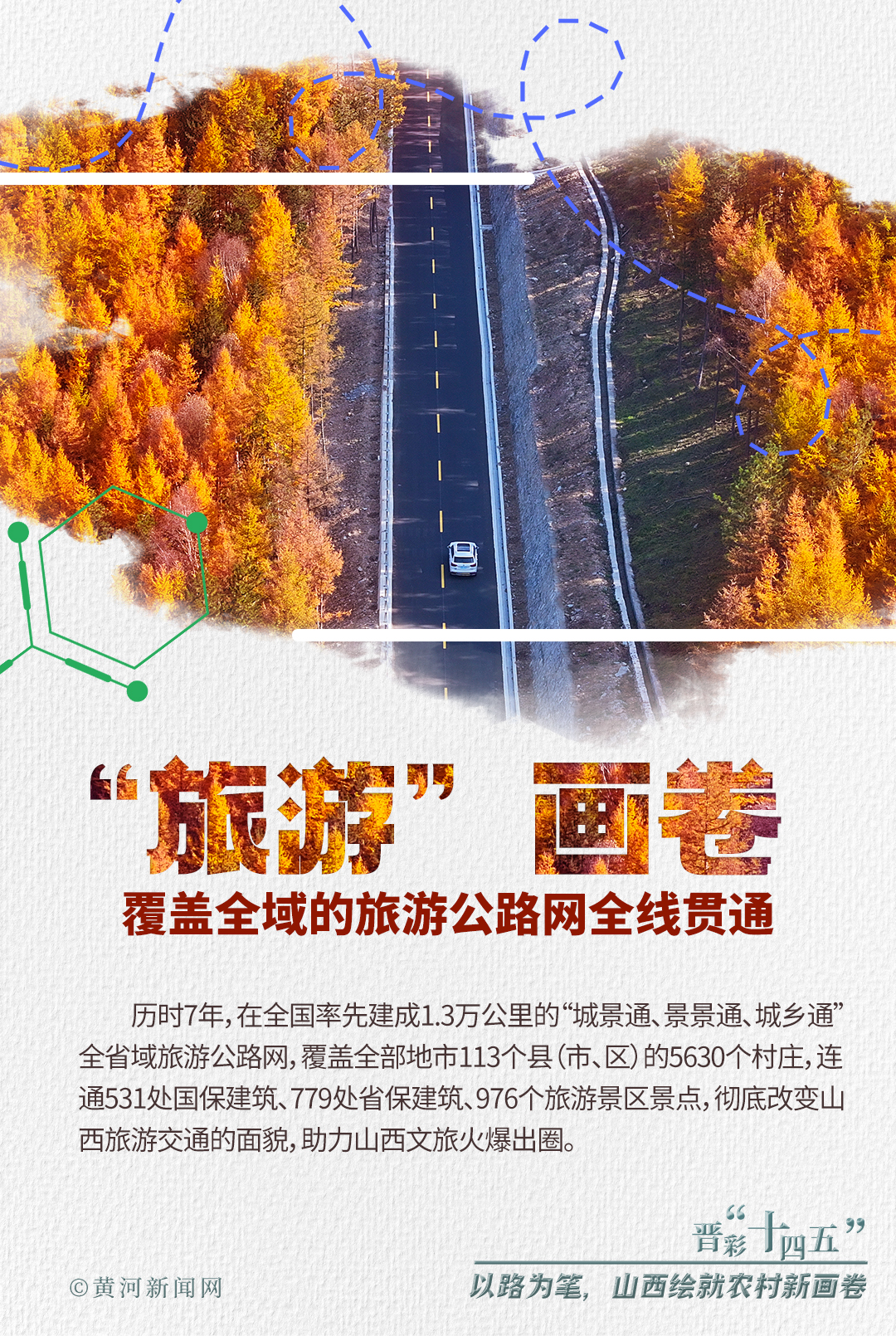 以路为笔山西绘就农村新画卷2.jpg