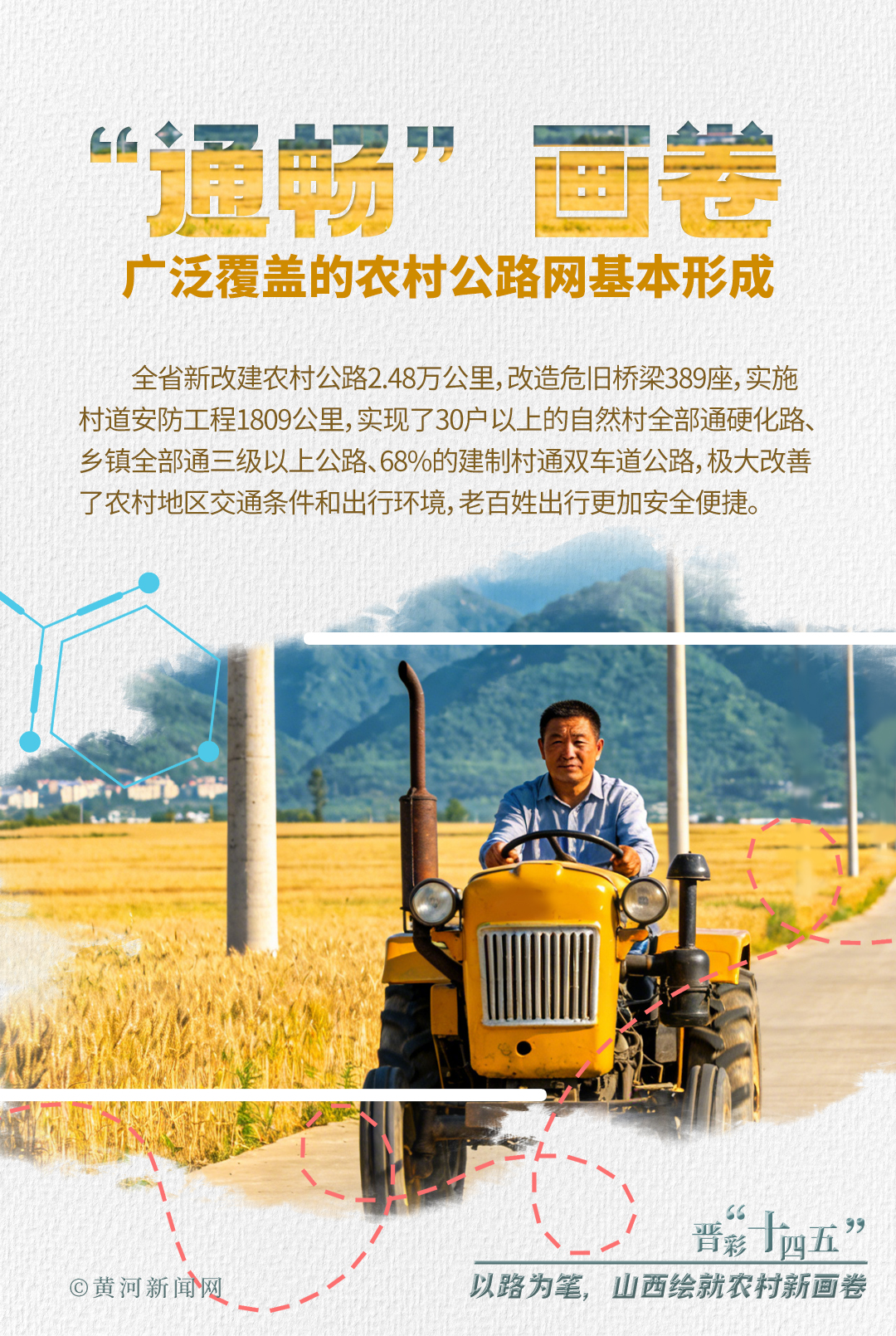 以路为笔山西绘就农村新画卷1.jpg