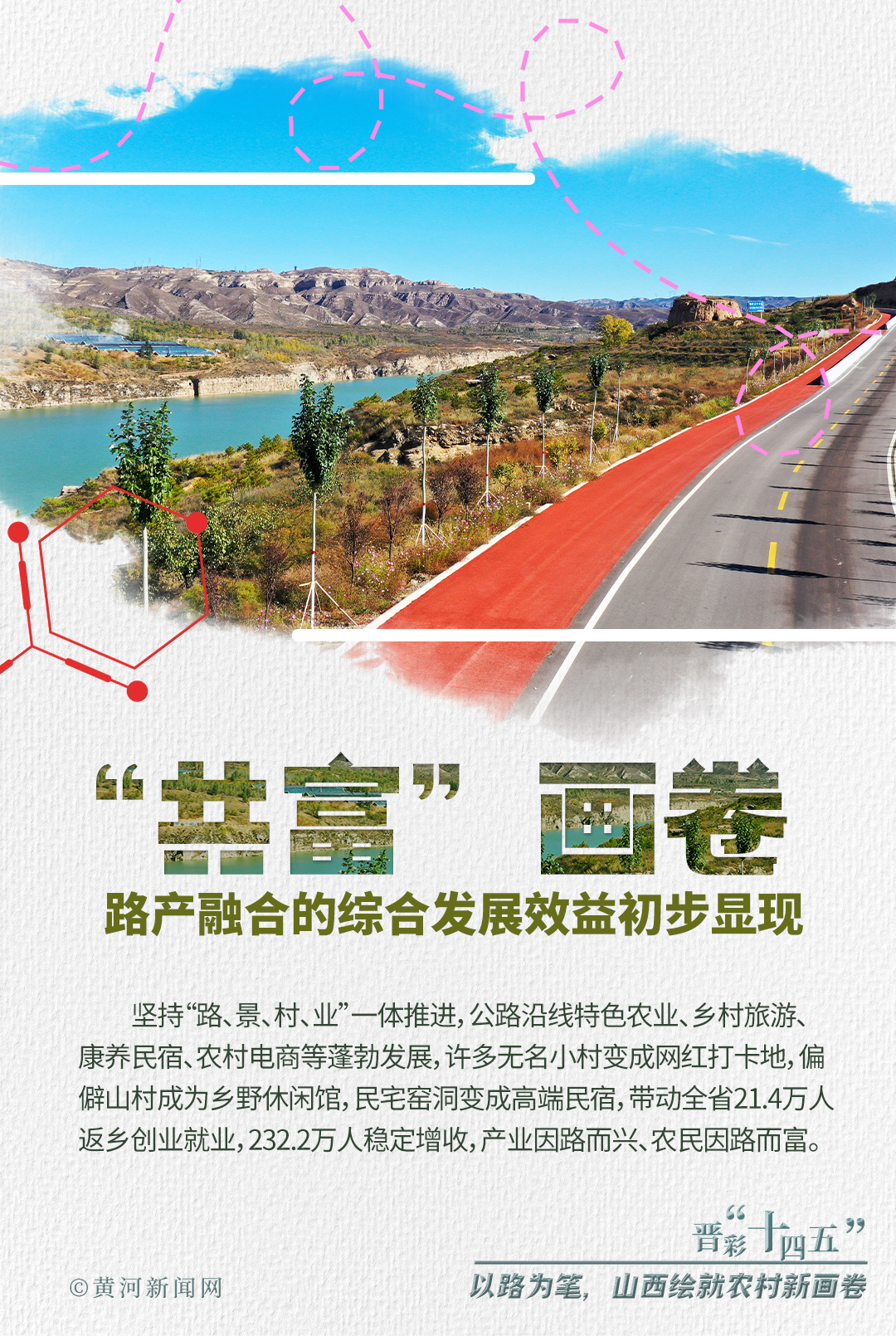 以路为笔山西绘就农村新画卷4.jpg