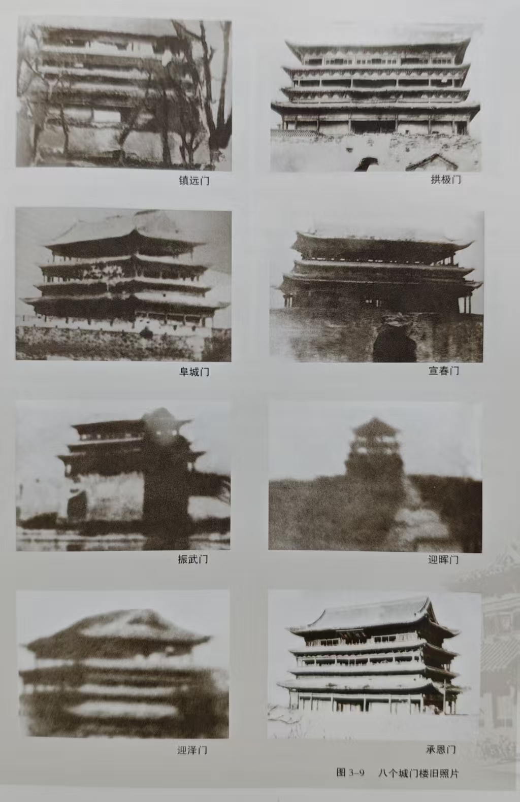 清末太原八个城门楼.jpg